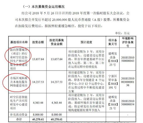 測繪股份 受制于城鎮(zhèn)化建設(shè)的“高毛利生意”與衛(wèi)星通信服務(wù)的機(jī)遇與挑戰(zhàn)